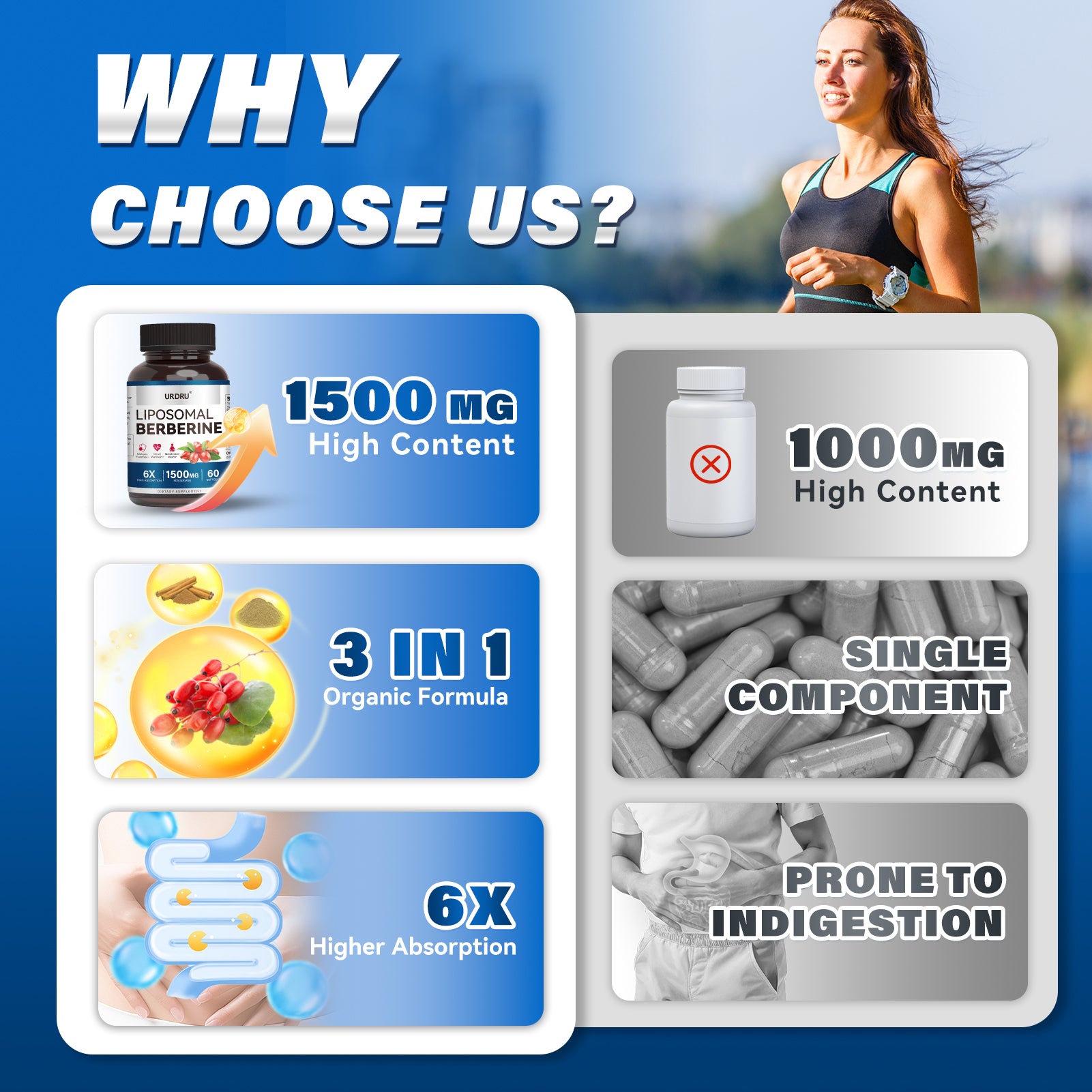 1500mg Liposomal Berberine Supplement with ceylon cinnamon & Gymnema